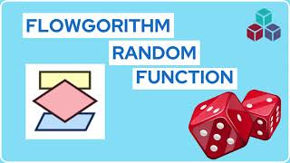 Flowgorithm Random Function #testingdocs #education #flowchart