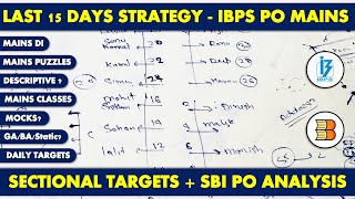 🔥My Strategy & Targets For IBPS PO Mains 2021 | SBI PO Mains वाली गलती नहीं करूँगा😅 | Banking Prep