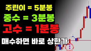 최소 30배 이상 돈복사가 가능한 신형스캘 단타매매법 (쓸데없는 매매법 다 버리세요)