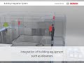 bosch security building integration system access intrusion and elevator control