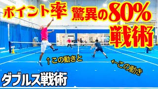 【テニス】平行陣で絶対やるべき戦術はこれ！8割取れる戦術ってすごくないですか？