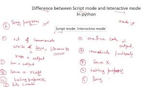 Modes in python | Difference between script mode and interactive mode in python | Python modes