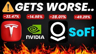 ⚠️ URGENT Warning: [GET READY] SELL OFF Gets WORSE! TSLA, NVDA, PLTR, \u0026 SOFI Stock #tsla #nvda #pltr