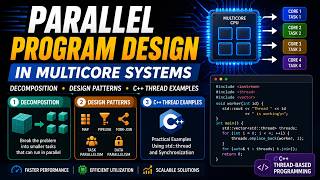 Parallel Program Design in Multicore Systems