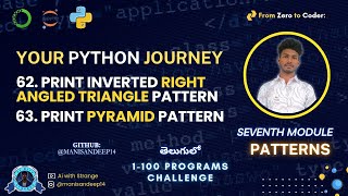 Inverted Right-Angled Triangle & Pyramid Pattern in Python | Your Python Journey – 100 Programs
