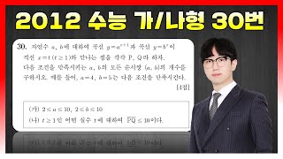 [킬러분석] 2012학년도 수능 가/나형 30번