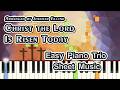 Christ the Lord Is Risen Today (Easy Piano Trio) Arranged by Jennifer Eklund