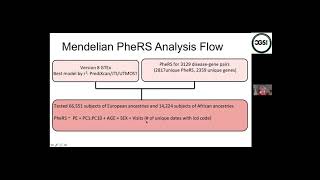 Nancy Cox | Fun with Phenome: Ways of Using Phenome to Enhance Genome Discovery