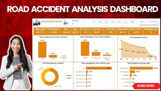 How to build Simple Road Accident Analysis Dashboard.