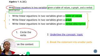Quick Review of Unpacking the TEKS