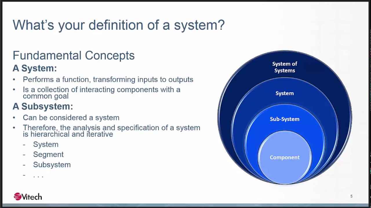 What Is System And Subsystem Infoupdate Org