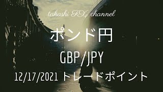 【FX チャート 分析】12/17 ポンド円 トレードポイント