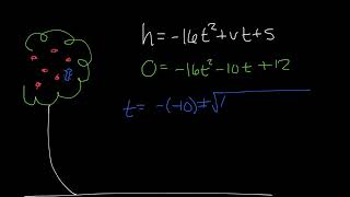 A1 Vertical motion model