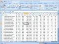 Scale a spreadsheet to fit in one printed page in Excel Scale a spreadsheet to fit in one printed page in Excel