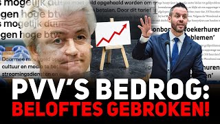 Ismail el Abassi (DENK): PVV’s mega-bedrog—belofte van huurverlaging gebroken!