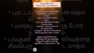 #வீடுமாறி செல்லக்கூடாதமாதங்கள்#செய்யக்கூடாதவை#செல்லக்கூடாதமாதங்கள்#உடனேதெரிஞ்சிக்கோங்க#ஆன்மீகம்