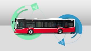 Neue Busse für Wien