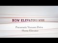 Pneumatic Vacuum Elevators: How do pneumatic home elevators work?