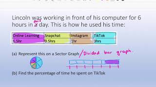 Sector Graphs and Divided Bar Graphs