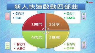 【Vasayo維善優】直銷密技 ABC法則 第七課 如何打一條深度線3 1打深度線有何好處