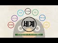 하나의 세계로서의 브랜드란 브랜드유니버스 ep02