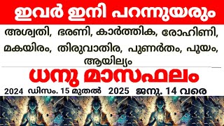 ധനുമാസഫലം മേടം  ഇടവം മിഥുനം കര്‍ക്കിടകം  രാശിക്കാരുടെ