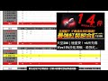 天堂2m｜近戰夢幻頂紅組合．這幾件再貴都要買！｜jg game