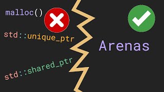 An Introduction to Arenas in C