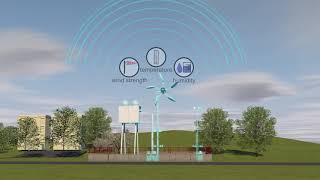 Gonets Satellite System for M2M