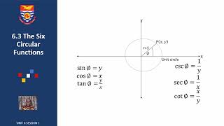 Algebra and Trigonometry Unit 6 Session 1
