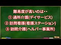 「経営」介護事業で独立開業！難易度順に解説します。デイサービス、訪問看護、ホームヘルパー、福祉用具、ケアマネ！