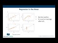 introduction to regression april 2024