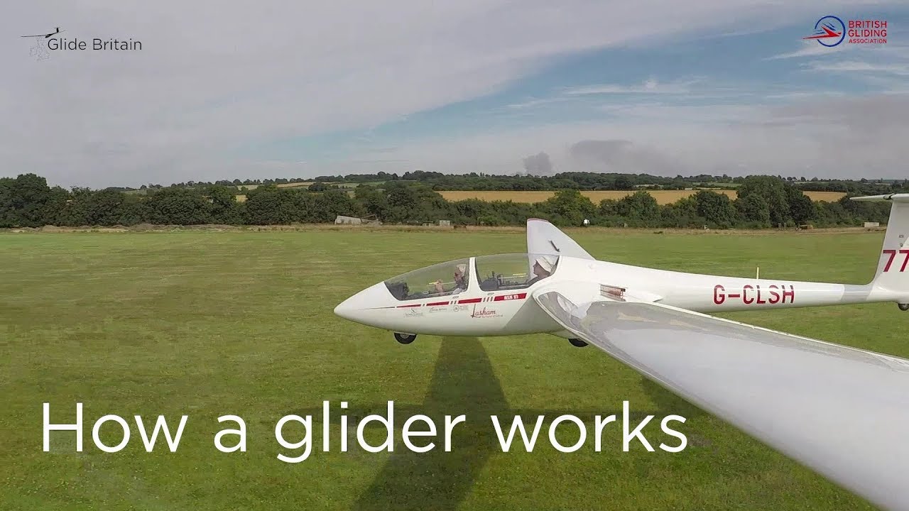 How A Glider Works Youtube