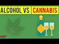 Alcohol vs Cannabis |#Hart2020