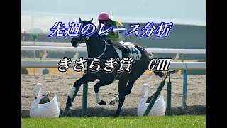 【先週のレース分析】　きさらぎ賞　2018　まさかの   　サトノフェイバー　京都競馬場