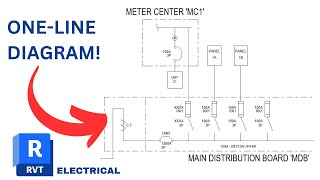 REVIT MEP Electrical Tutorial for ONE-LINE DIAGRAM BASICS