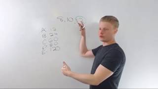 ACT Math: How to Find the Least Common Multiple (LCM)