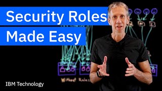 Security Role Management Best Practices