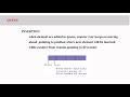 QUEUE , implementation of queue in c++ using array