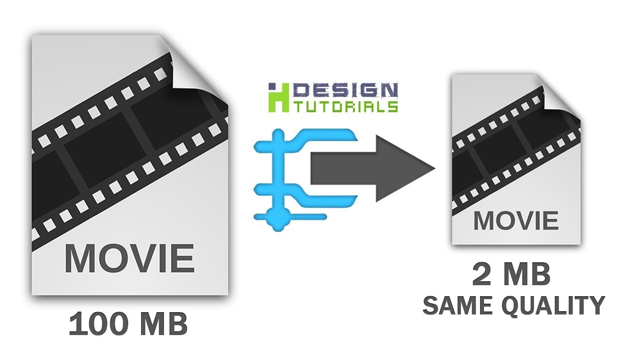How To Shrink Video Size Without Losing Quality Mukolos