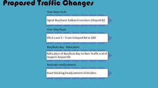 Kakkanad Proposed Traffic Arrangement