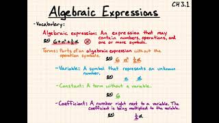 Combining Like Terms - Algebraic Expressions -Notes on CH 3.1