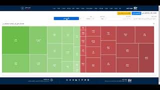 آموزش نقشه بازار بورس نمادهای من در سایت بورس تریدر