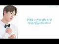 heartbeat bts myanmar subtitle mmsub bts