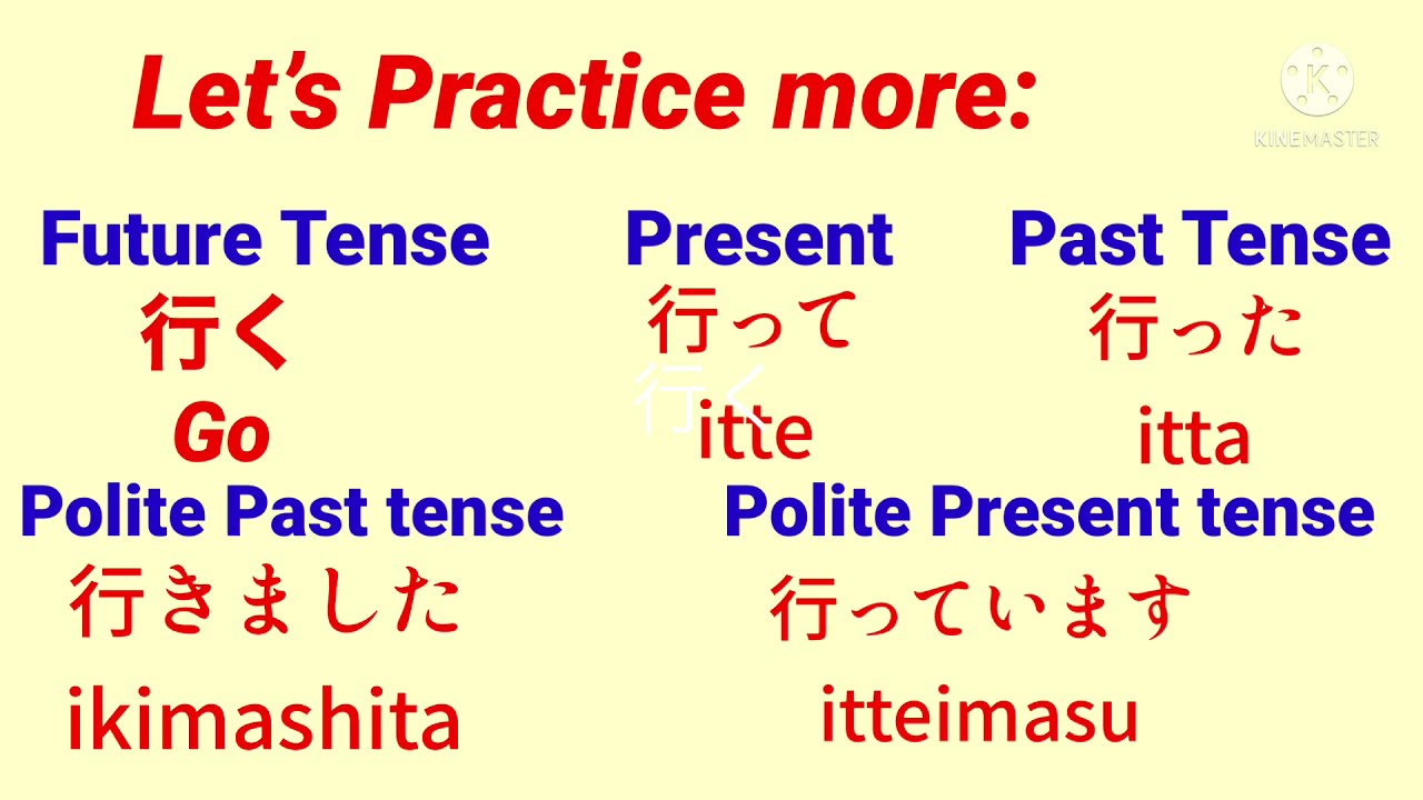 JAPANESE Tenses, PAST, PRESENT And FUTURE TENSE/JAPANESE Sentence ...