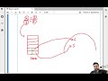 Stack and Heap memory