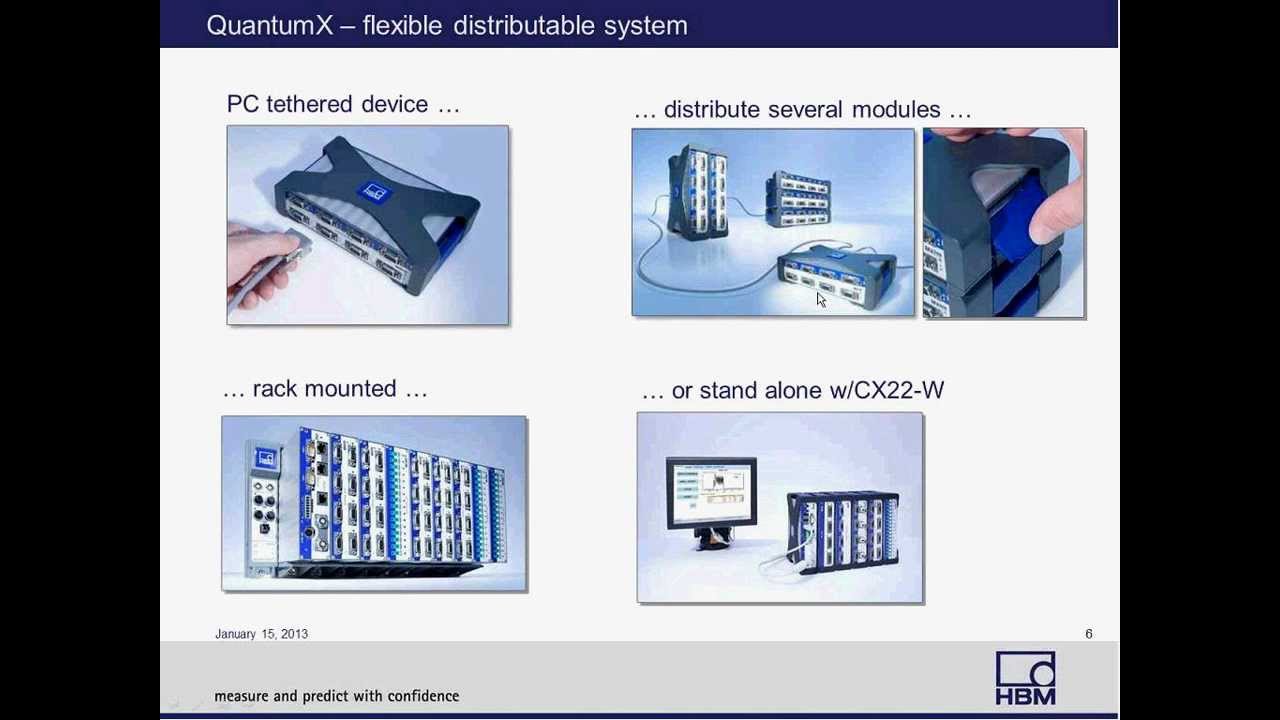 HBM Webinar - The QuantumX MX1615: A Universal Bridge Amplifier - YouTube