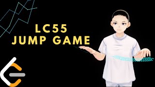 Leetcode 55 - Jump Game (JAVA Solution Explained!)
