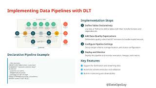 Databricks Certified Data Engineer Associate Exam - Section 3: Data Processing & Transformations