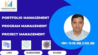 📊 Portfolio vs. Program vs. Project Management | Key Differences Explained